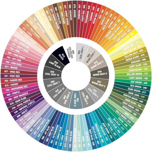 Tombow ABT dual brush pen - single colours - Tombow - Process yellow ABT-055 - millenotes