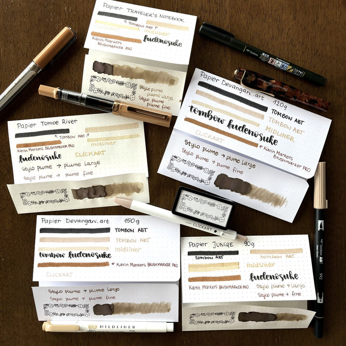 Comment choisir un carnet pour un bullet journal ? - millenotes