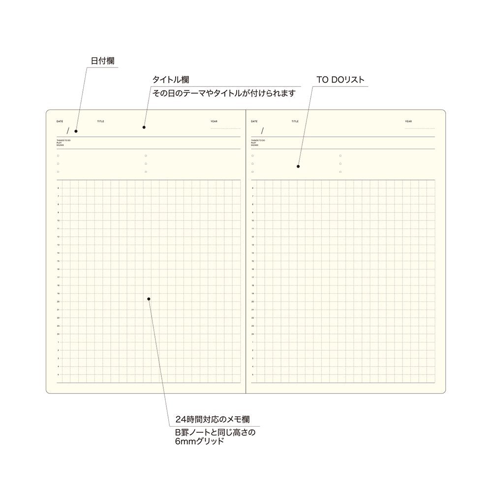 Carnet de notes - DAILY | Laconic Style Notebook - LACONIC - millenotes