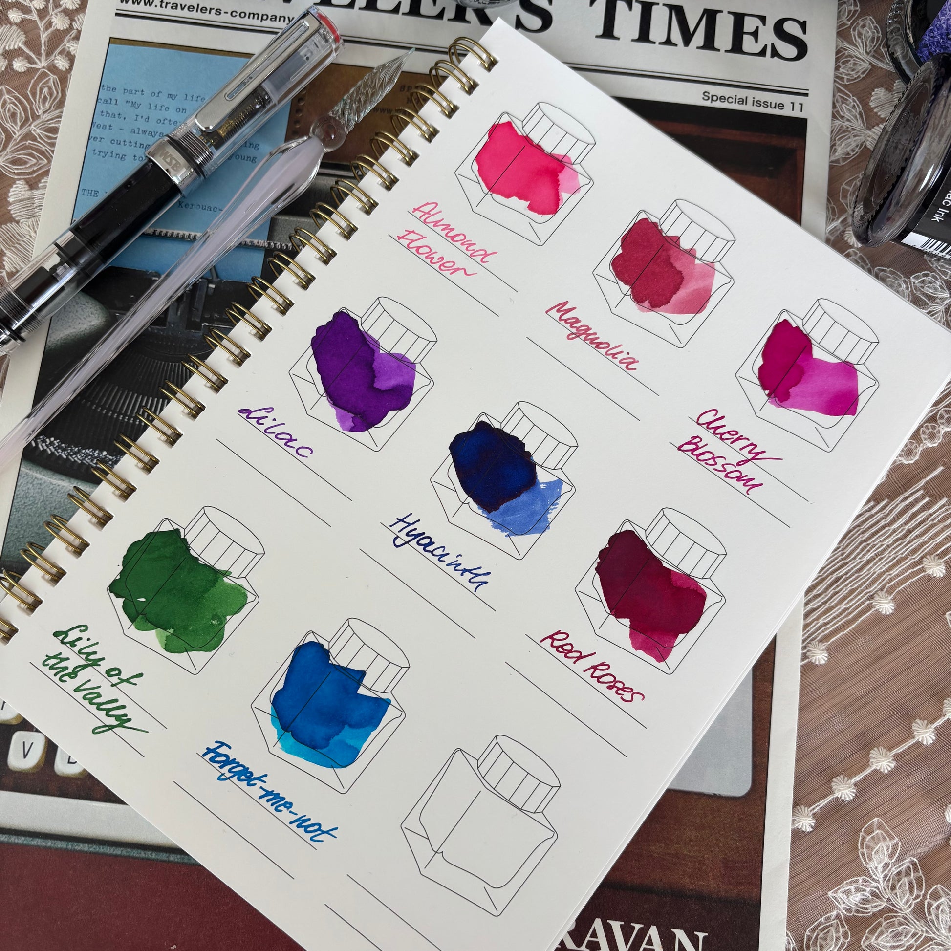 millenotes-deatramentis-fragranced-ink-flowers-2