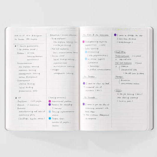 millenotes-stalogy-365-days-notebook-A5-black-lined-3