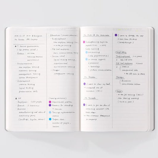 Stalogy | 365 Days Notebook | A5 Noir | Ligné - STALOGY - millenotes